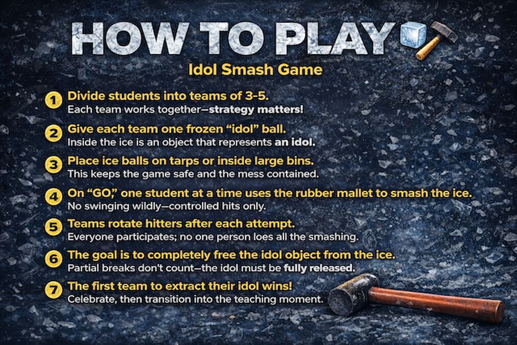 Idols image number null